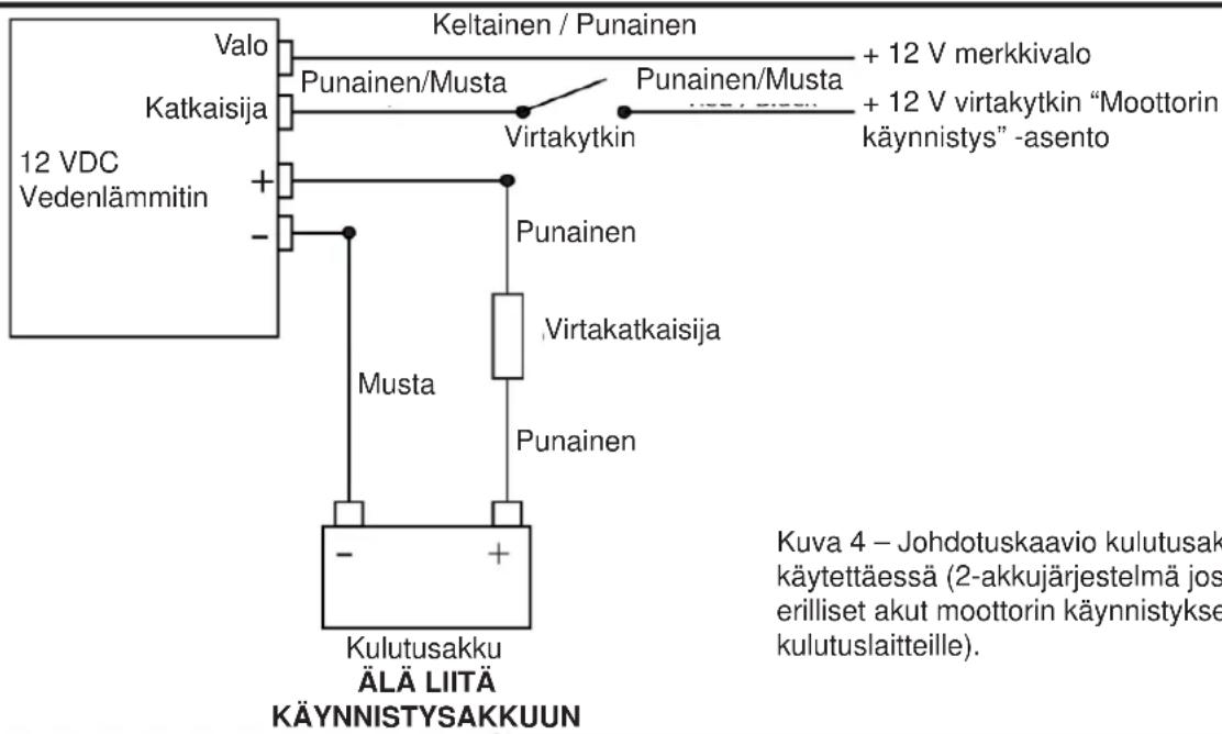 Whale S360EW - HUOM! ÄLÄ KYTKE MITÄÄN KATKAISIJAA MAADOITUSLIITÄNTÄÄN! - 2