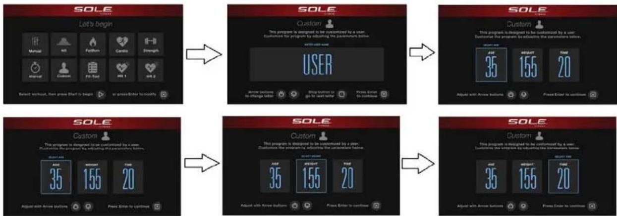 Sole Fitness LCR - PROGRAMMES À L'INTENTION DE L'UTILISATEUR OU DE L'UTILISATRICE - 1