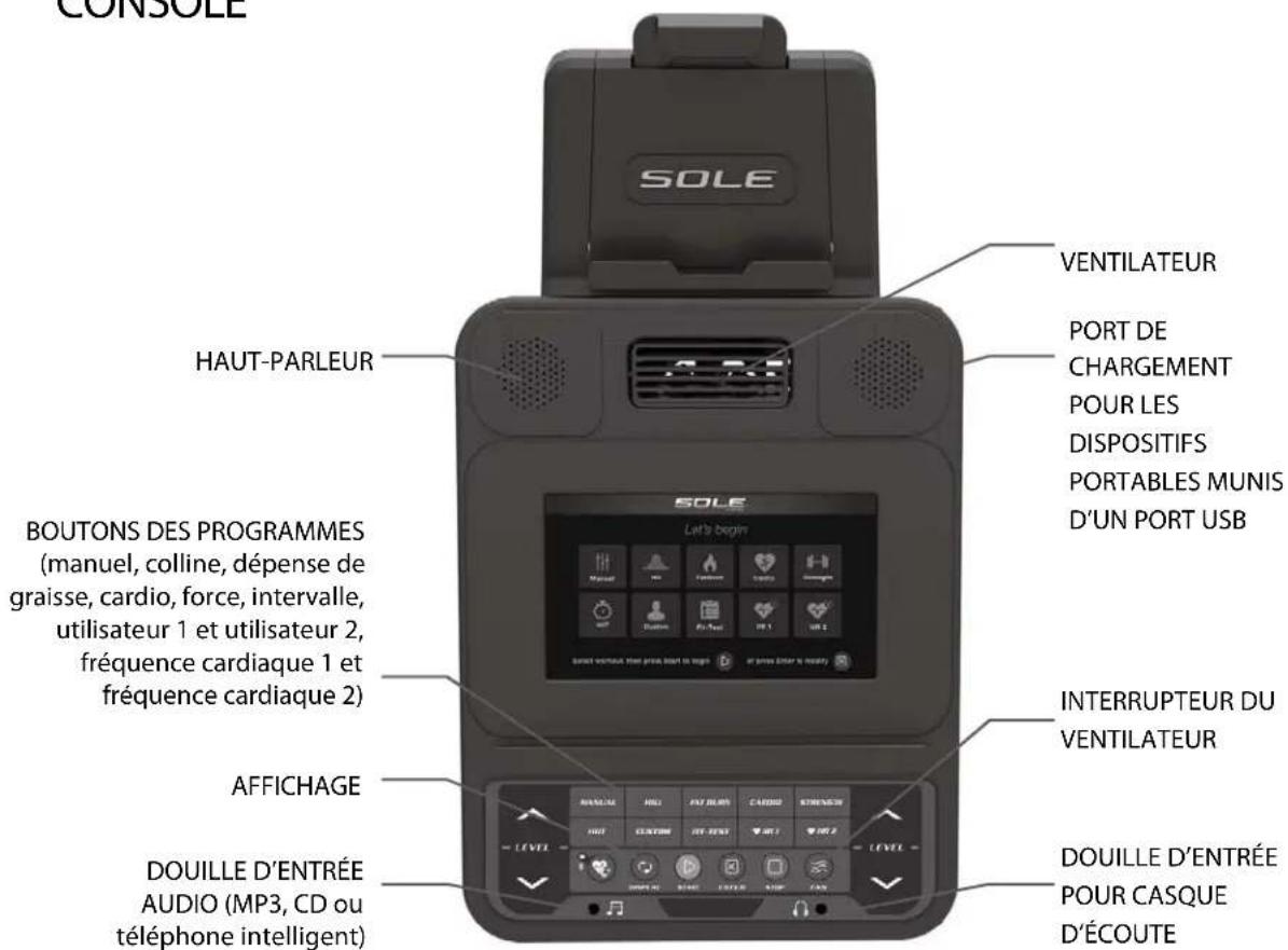 Sole Fitness LCR - FONCTIONNEMENT DE VOTRE CYCLE EXERCISEUR - 1