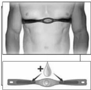 Sole Fitness R52 - UTILISATION DE L'ÉMETTEUR DE FRÉQUENCE CARDIAQUE (EN OPTION) - 1