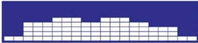 Sole Fitness R52 - PROGRAMME 1, Endurance musculaire : - 1