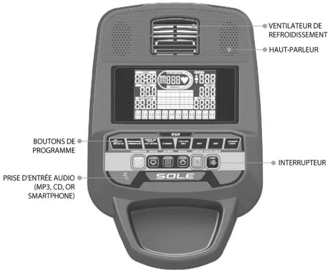Sole Fitness R52 - FONCTIONNEMENT DE VOTRE VÉLO - 1