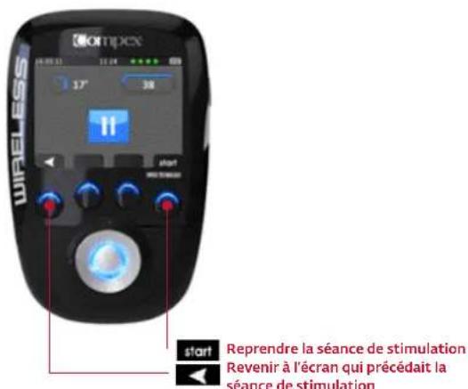 COMPEX Wireless - FIN DE LA SÉANCE - 1