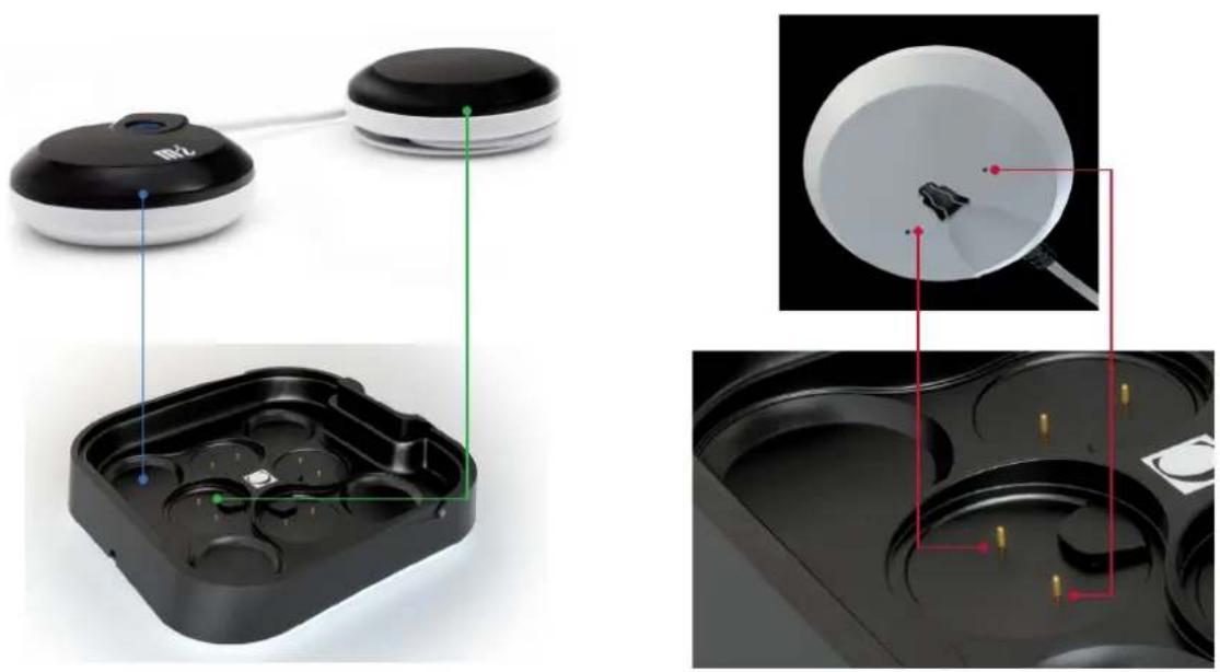 COMPEX Wireless - CHARGING THE MODULES AND THE REMOTE CONTROL - 4