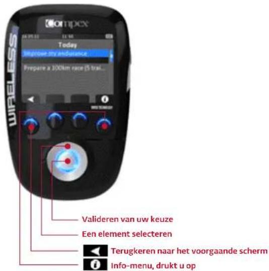 COMPEX Wireless - BEGINNEN MET UW APPARAAT - 5