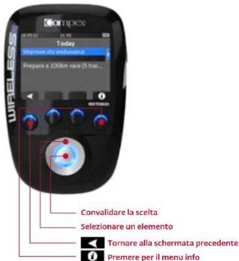 COMPEX Wireless - PRIMO USO DELL'APPARECCHIO - 5