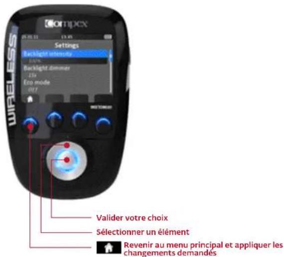 COMPEX Wireless - OBJECTIFS - 3