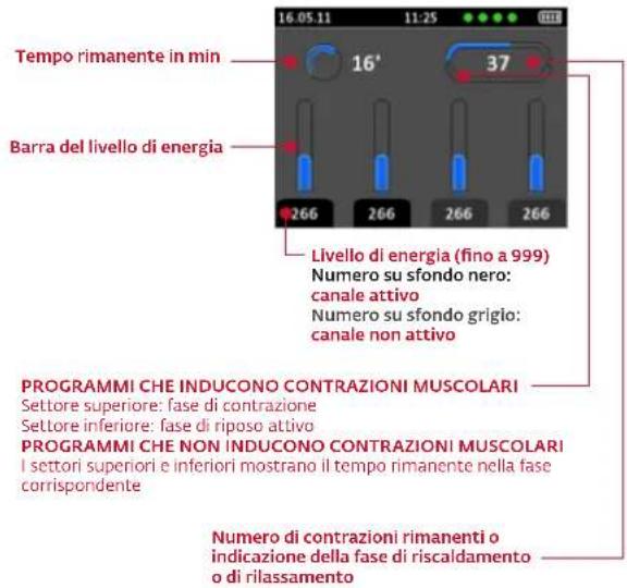 COMPEX Wireless - INIZIO DELLA SEDUTA DI STIMOLAZIONE: MISURAZIONE MI-SCAN - 2