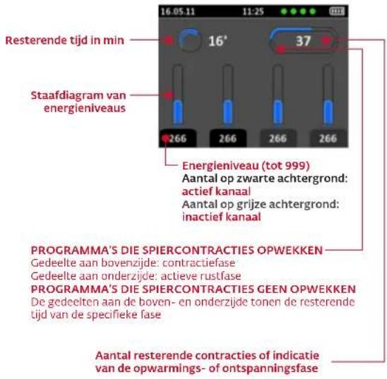COMPEX Wireless - UW AFSTANDSBEDIENING KOPPELEN AAN UW ACCOUNT - 1