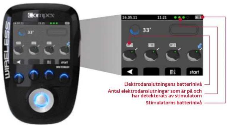 COMPEX Wireless - BEHANDLINGENS SLUT - 3