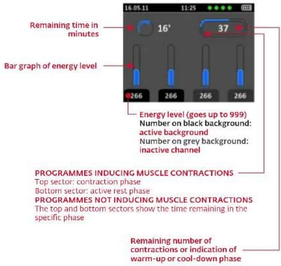 COMPEX Wireless - BEGINNING OF THE STIMULATION SESSION: MI-SCAN MEASUREMENT - 2