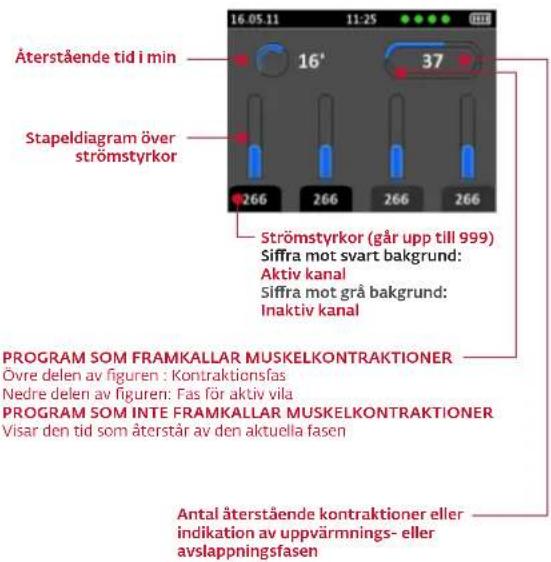 COMPEX Wireless - MI-SCAN-MÄTNING - 2