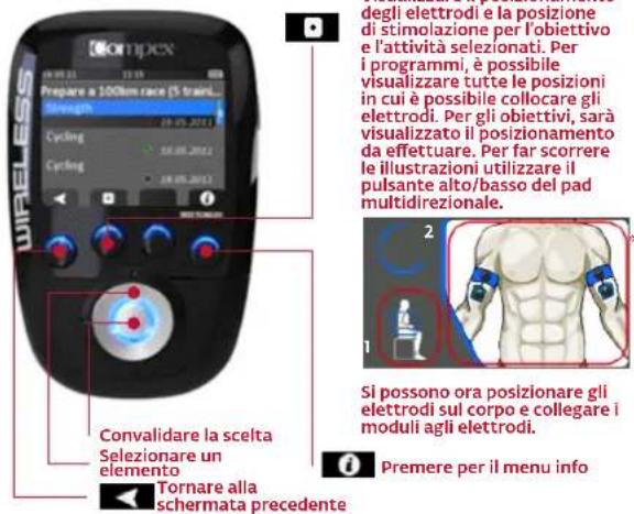 COMPEX Wireless - SELEZIONE DI UN OBIETTIVO O DI UN PROGRAMMA - 3