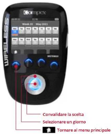 COMPEX Wireless - PRIMO USO DELL'APPARECCHIO - 4
