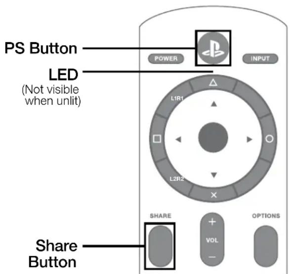 PDP Cloud - Pairing the Cloud Remote with a PS4 ^TM system - 1