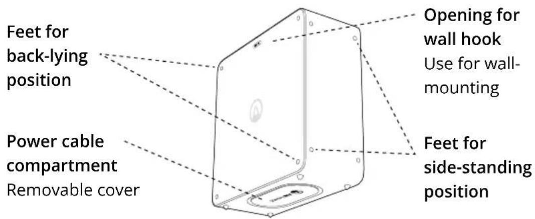 Airthings Renew Duo - YOUR RENEW AIR PURIFIER - 2