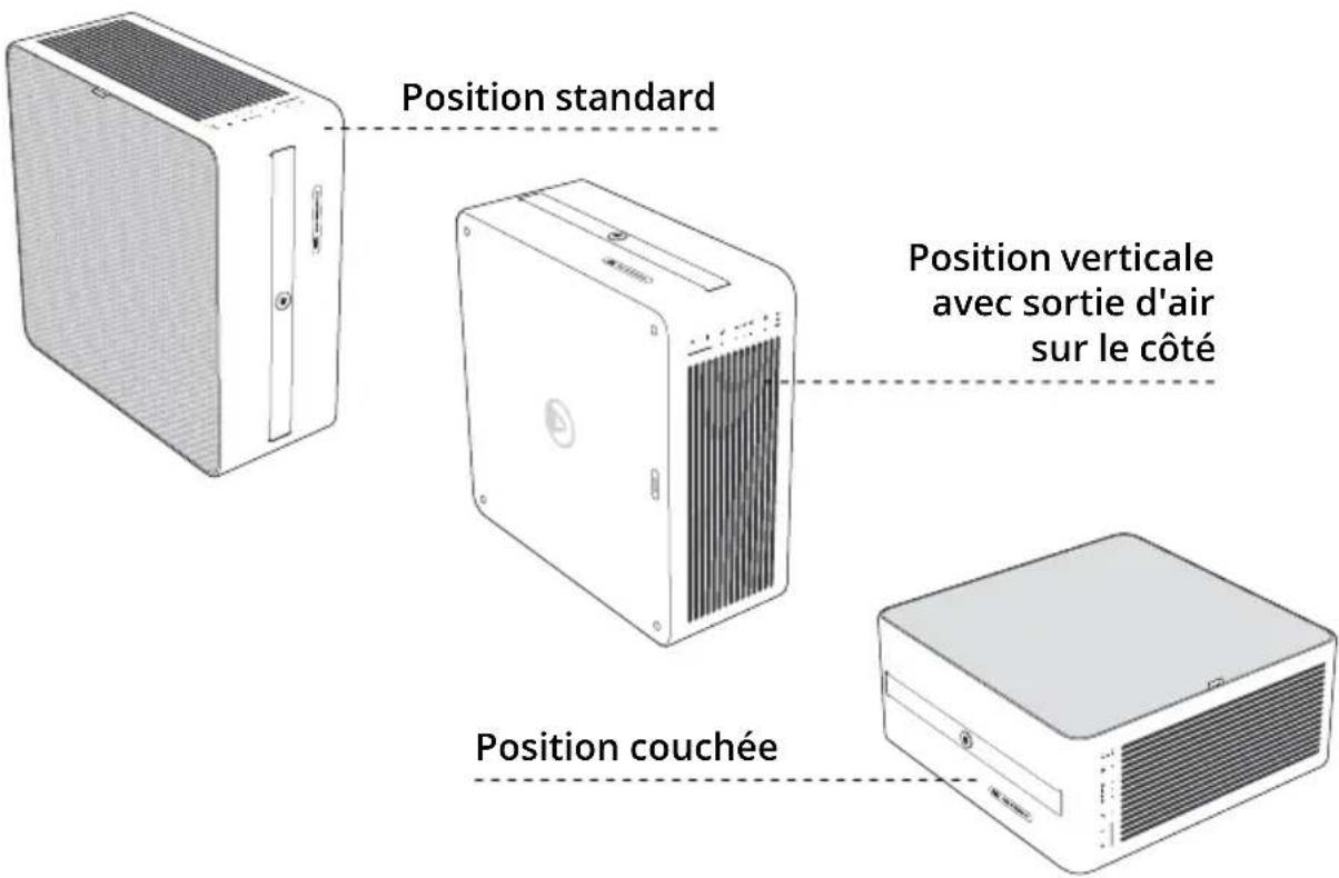 Airthings Renew Duo - Utilisation optimisée de votre purificateur d'air Renew - 1