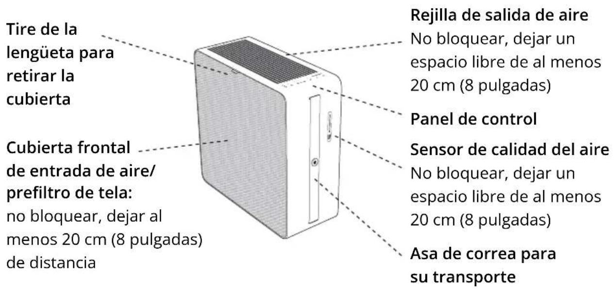 Airthings Renew Duo - SU PURIFICADOR DE AIRE RENEW - 1