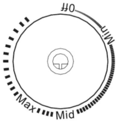 FRIGELUX RA235NE - Einstellung von Temperatur - 1