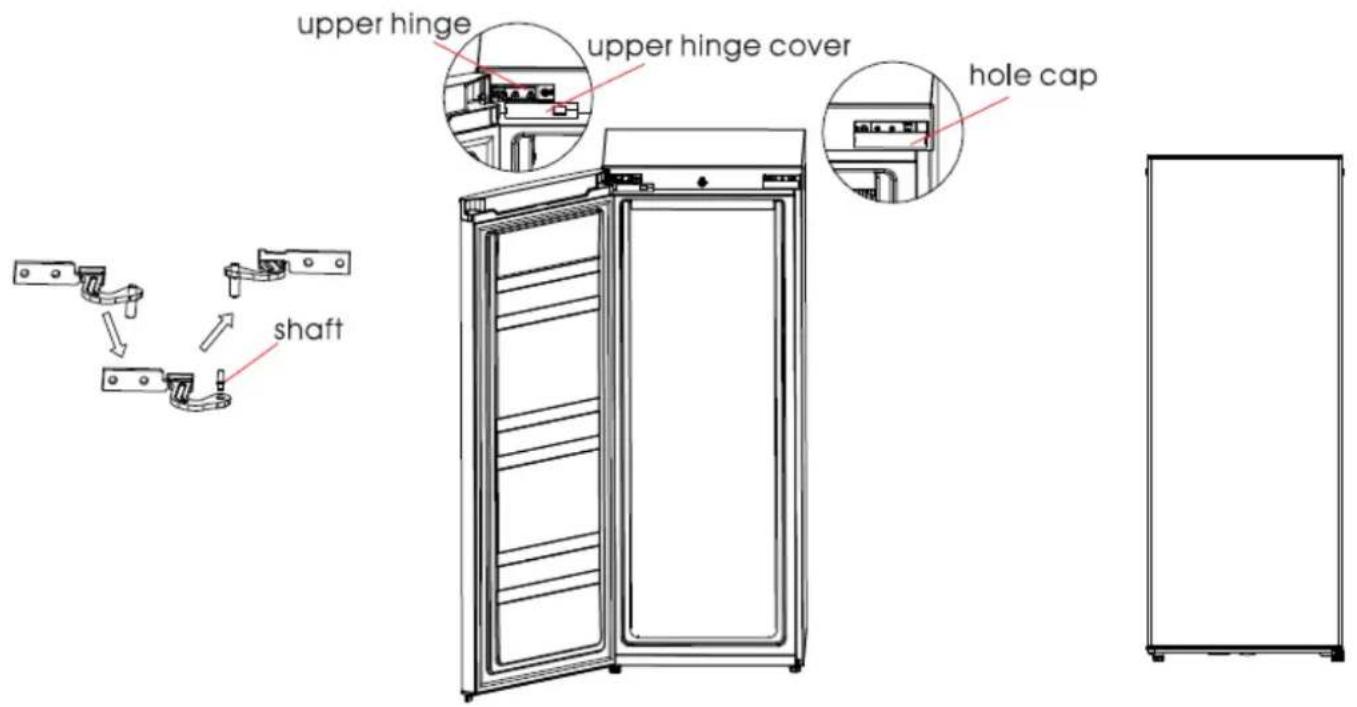 FRIGELUX RA235NE - Door reversal instructions - 3