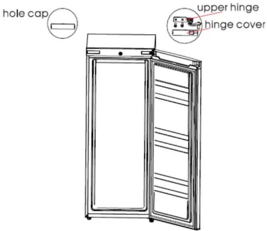 FRIGELUX RA235NE - Door reversal instructions - 1