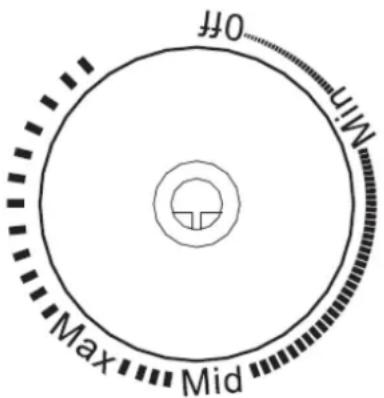 FRIGELUX RA235NE - Temperature Control - 1