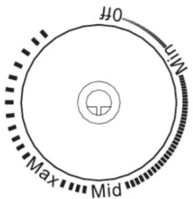 FRIGELUX RA235NE - Collocamento di temperatura - 1