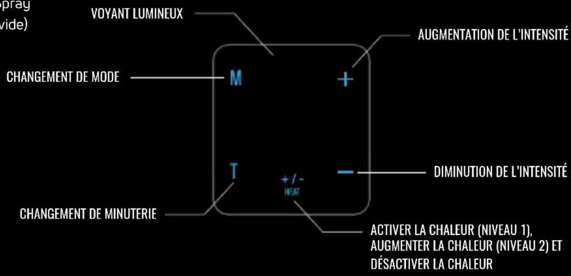 COMPEX Activ' Belt - CONFIGURATION - 1