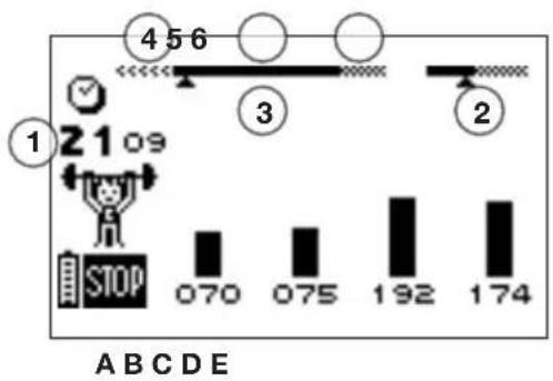 COMPEX CrossTraining - PROGRAMME PROGRESSION - 1