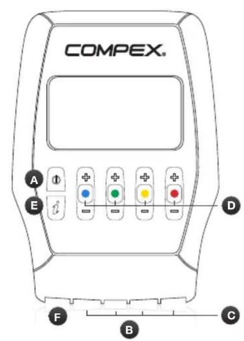 COMPEX CrossTraining - DESCRIZIONE DEL DISPOSITIVO - 1