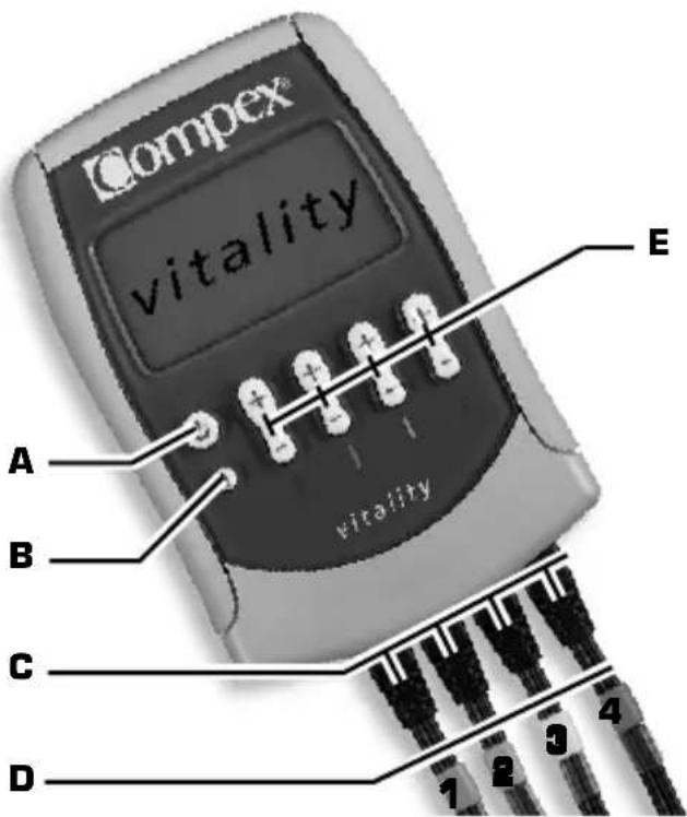 COMPEX Vitality - Description de l'appareil - 1