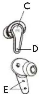 C D E