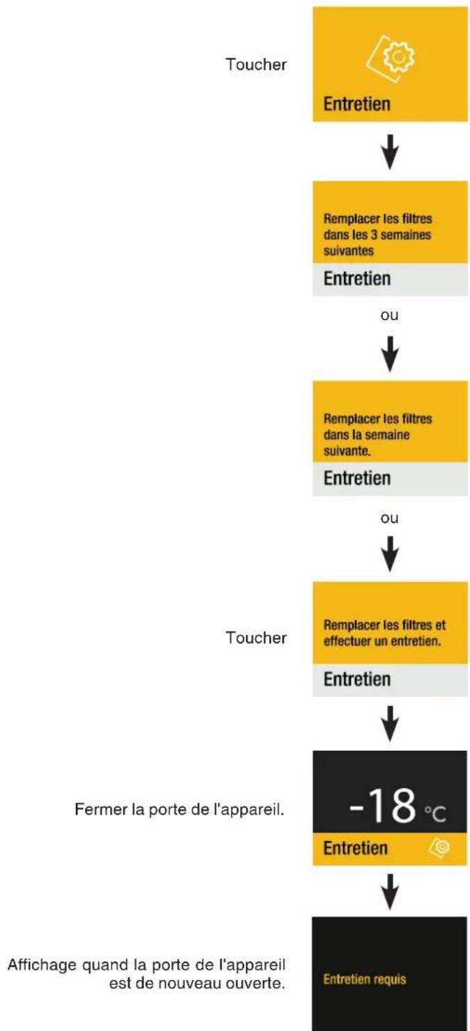 LIEBHERR EFNei 9471 - Signal d'entretien - 1