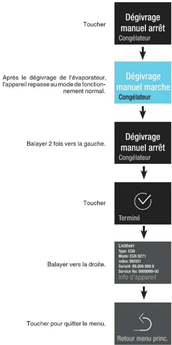 LIEBHERR EFNei 9471 - Dégivrage manuel - 1