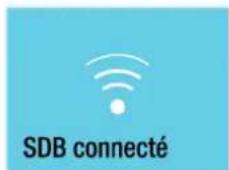 SDB connecté