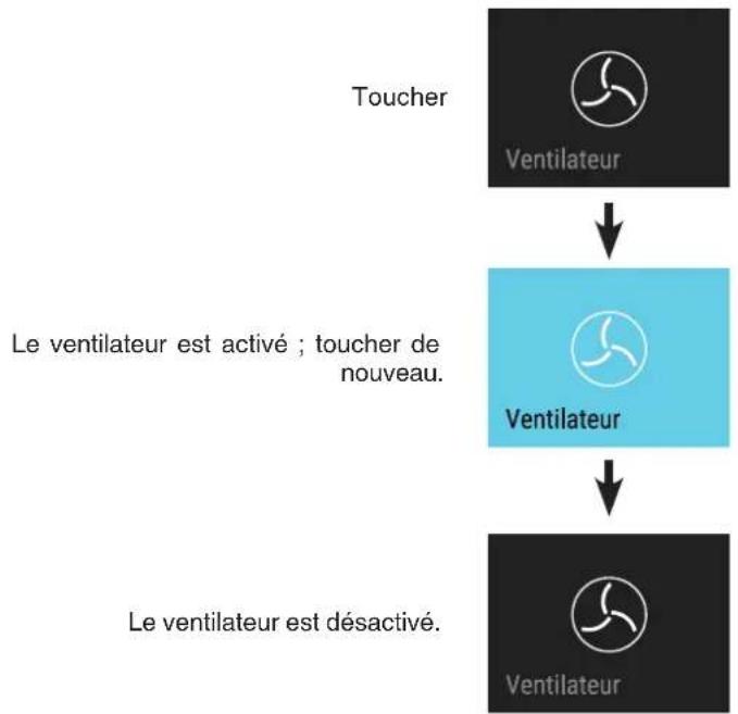 LIEBHERR EWPi 9670 - Ventilateur - 1
