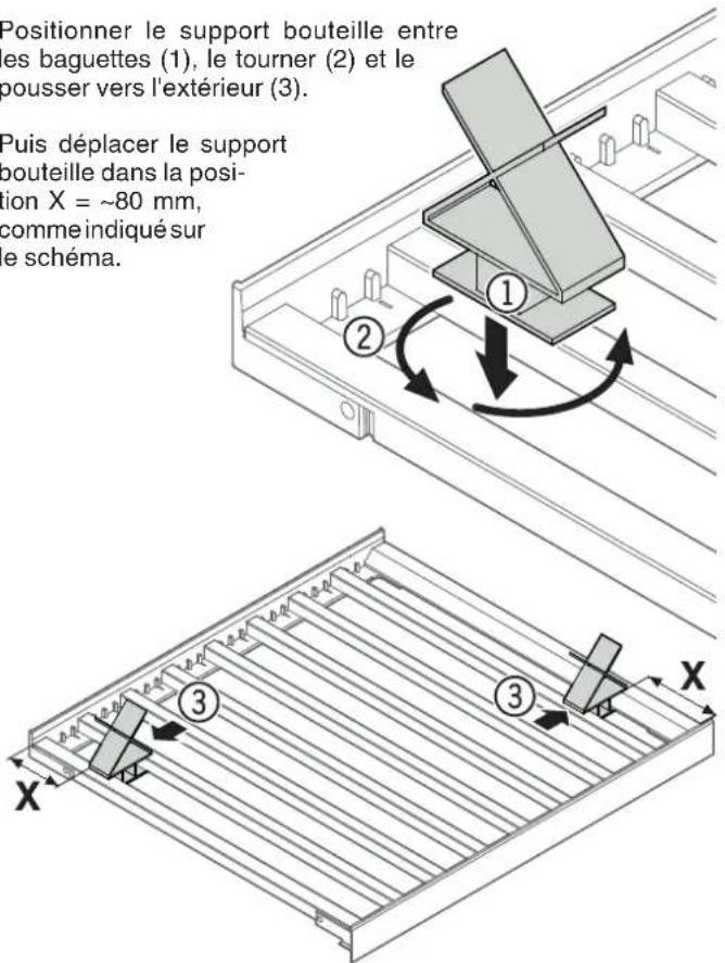 Positionner le support bouteille entre les baguettes (1), le tourner (2) et le pousser vers l'extérieur (3). Puis déplacer le support bouteille dans la posi- tion X = ~80 mm, comme indiqué sur e schéma.