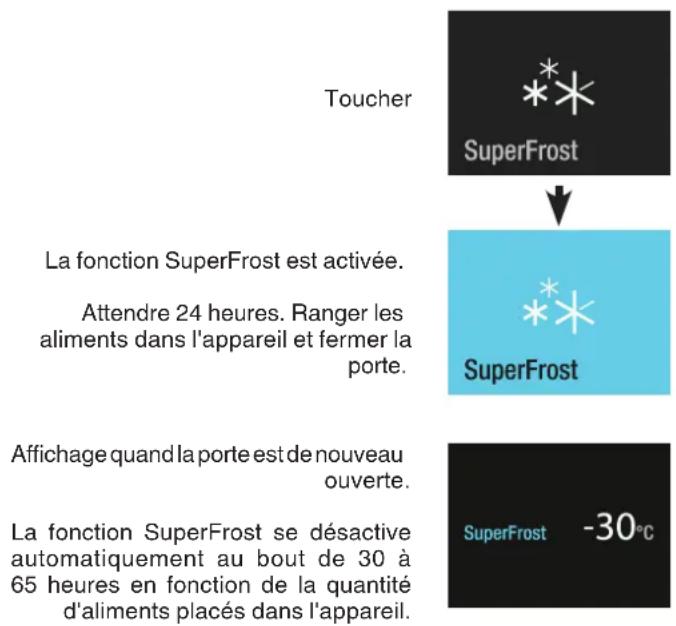 LIEBHERR EFNei 9970 - SuperFrost - 1