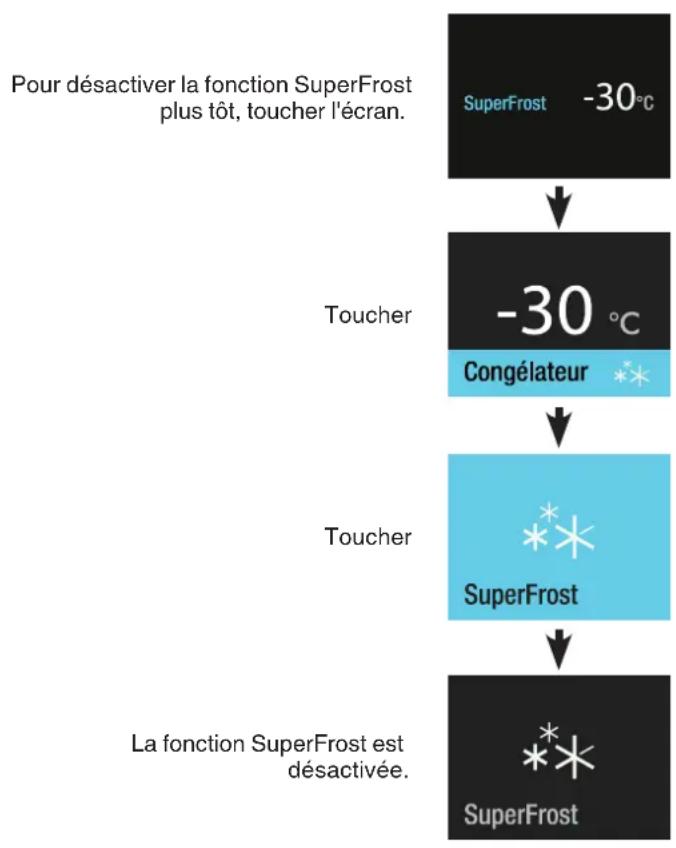 LIEBHERR EFNei 9970 - SuperFrost - 2
