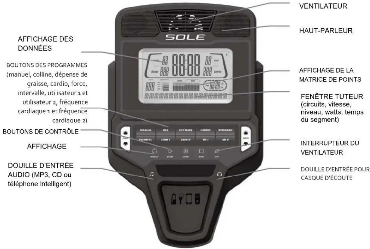 Sole Fitness R92 - FONCTIONNEMENT DE VOTRE CYCLE EXERCISEUR - 1