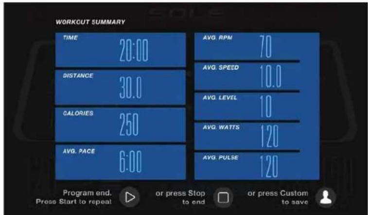 Sole Fitness LCB - PROGRAMME MANUEL - 3