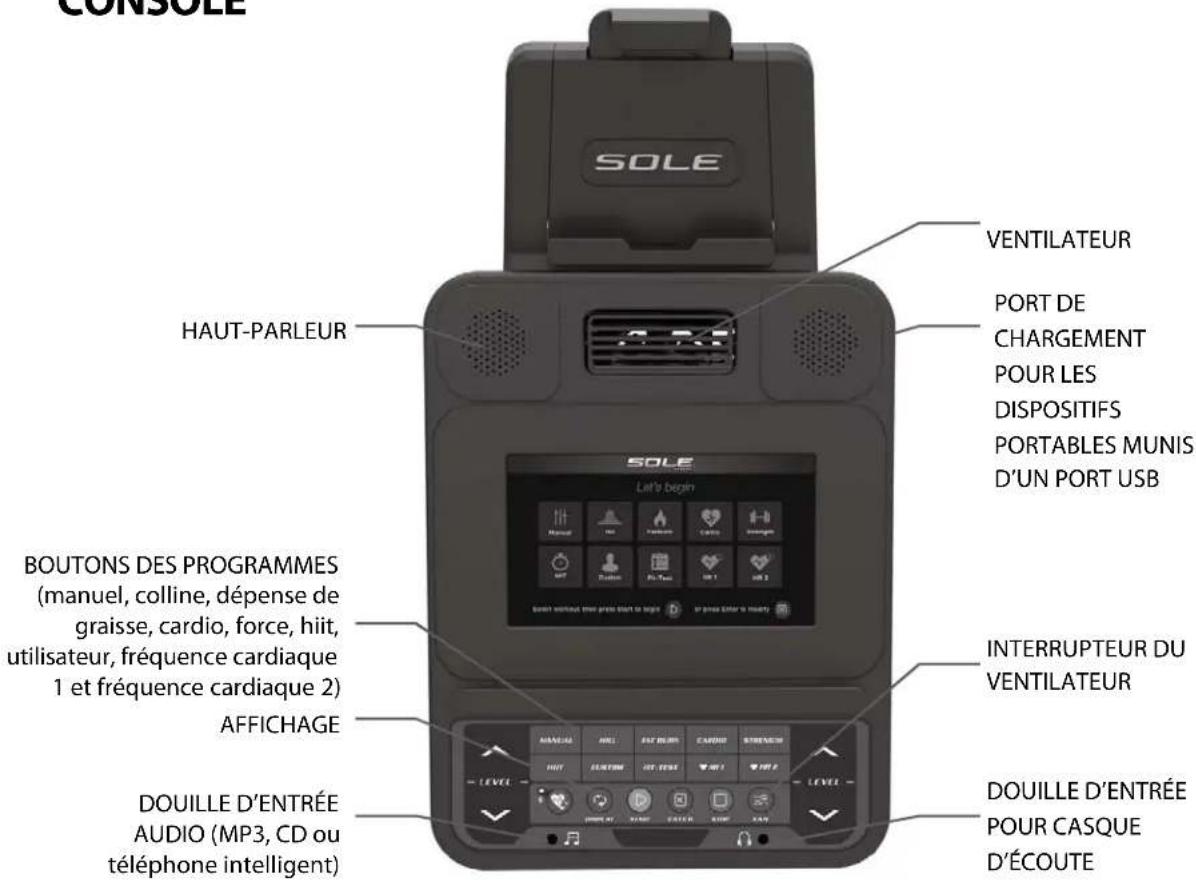 Sole Fitness LCB - FONCTIONNEMENT DE VOTRE CYCLE EXERCISEUR - 1