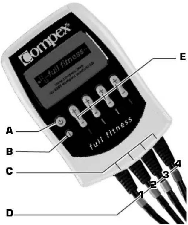 COMPEX Full Fitness - Description de l'appareil - 2