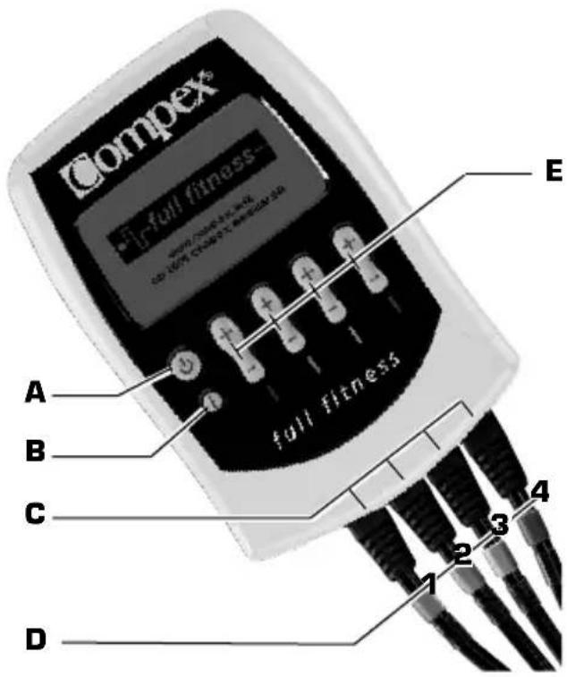 COMPEX Full Fitness - Beschrijving van het apparatus - 1