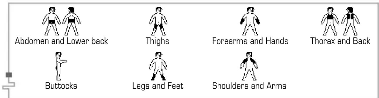 COMPEX Full Fitness - Personalising a programme - 4