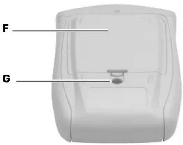 COMPEX Full Fitness - Descripción del aparato - 2