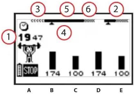 COMPEX One - Progressão do programa - 1