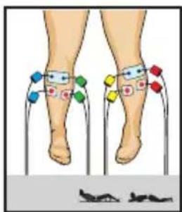 COMPEX One - Jambes lourdes - 1