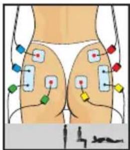 COMPEX One - Sculpter mes fessiers - 1
