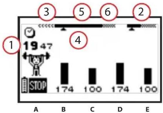 COMPEX One - Postęp programu - 1